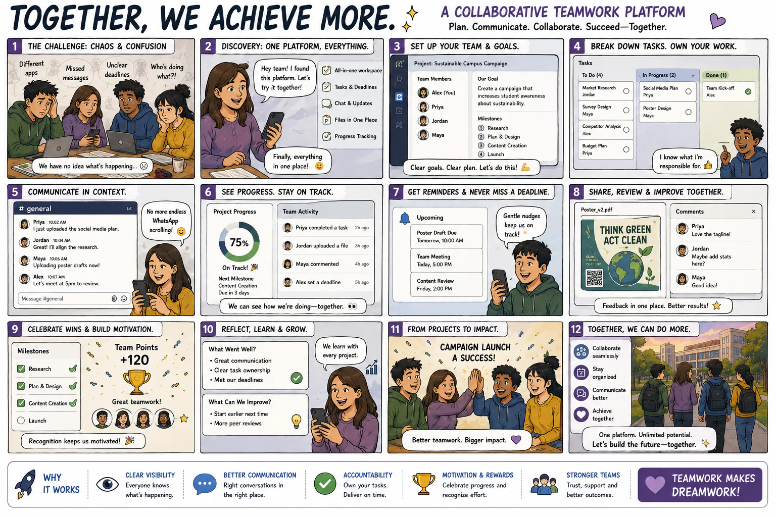 Collaborative Teamwork Platform